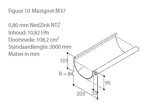 mastgoot zink m37 170mm